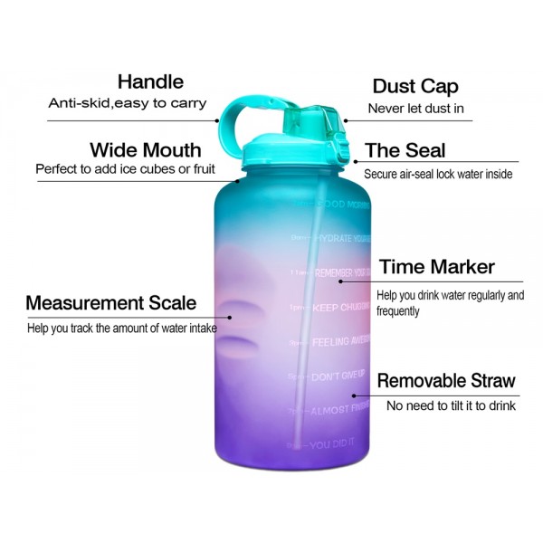 Large 1 Gallon/128 OZ (When Full) Motivational BPA...